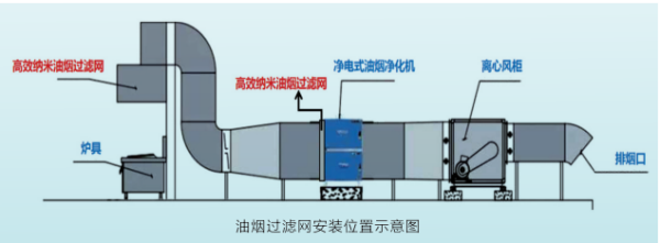 益陽(yáng)市菲美特新材料有限公司,菲美特新材料,益陽(yáng)多孔泡沫金屬材料,泡沫鎳生產(chǎn),益陽(yáng)泡沫銅